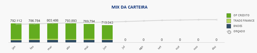 MIX DA CARTEIRA.png